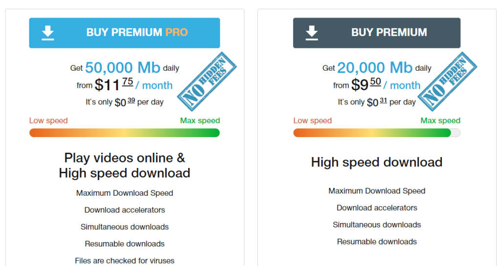 Keep2Share Premium Pricing